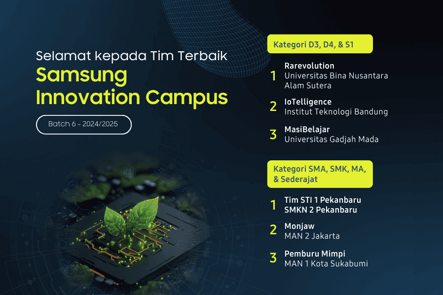 Samsung Innovation Campus Indonesia:
Batch 6 2024/2025